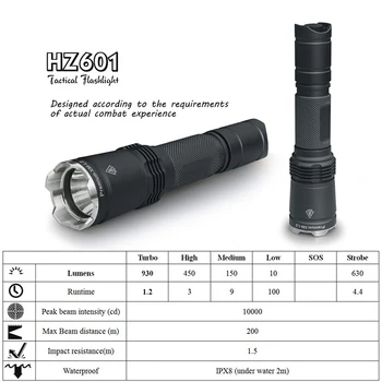 

LED Tactical flashlight CREE XM-L2 rechargeable 18650 or 2*CR123A 100 hours 2 meters waterproof weapon light for Special forces
