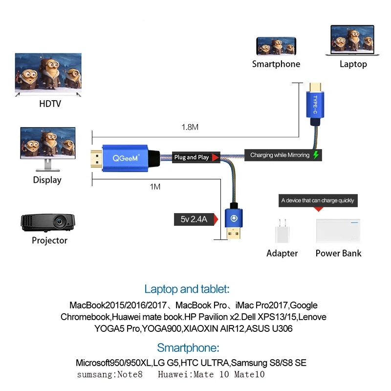 Pаспродажа Qgeem Тип USB c 3.1 HDMI кабель адаптер Thunderbolt для MacBook Samsung S8 Huawei Коврики 10 Тип C к hdmi конвертер