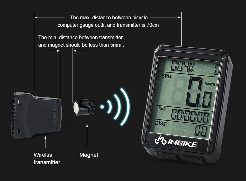 INBIKE 2,1 дюймов велосипед велосипеда беспроводной и проводной хронометр MTB Велоспорт одометр спидометр Многофункциональный светодиодный подсветка