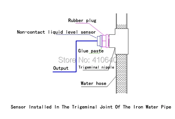 aeProduct.getSubject()