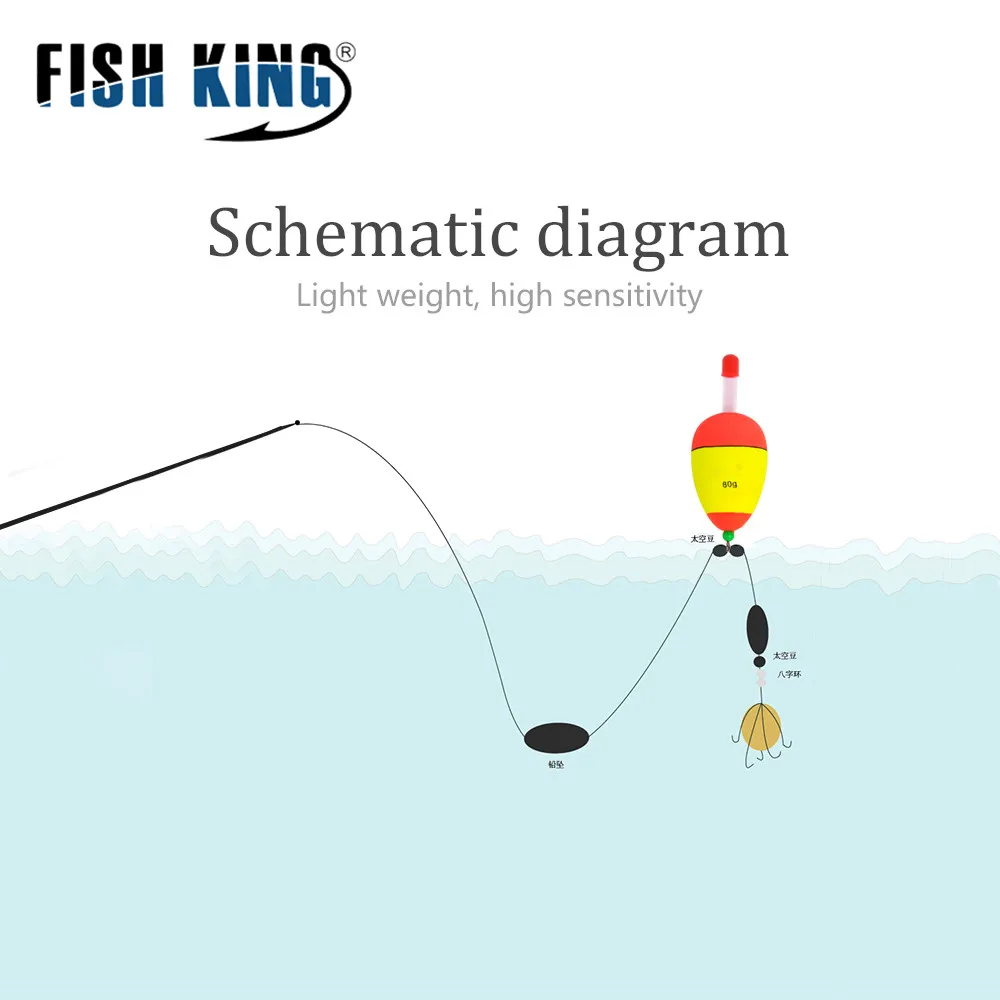 Fish King5g 10 г 15 20 25 30 40 50 60 80 Светящиеся пенопластовые Рыболовные Поплавки ночной