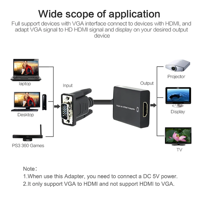 EGRINCY VGA конвертер HDMI кабель с 3,5 мм аудио Мощность Порты и разъёмы адаптер HDMI VGA 1080 P для Xbox 360 PS3 проектор для ноутбука HDTV