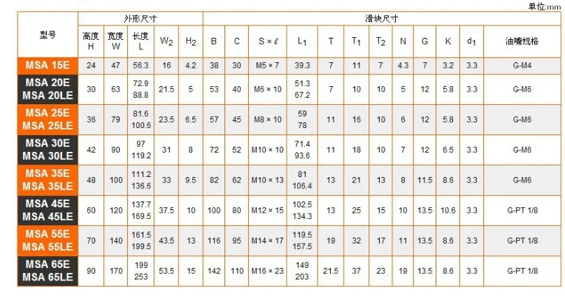 EIWG5Y(2CQDNY4UNA6PW)AS