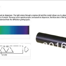 Ручной Призма спектроскоп GI-PS01
