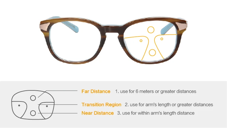UV400 с защитой от синего излучения, очки для чтения, Noline мультифокальной прогрессивные очки с диоптриями для ближнего и дальнего расстояния