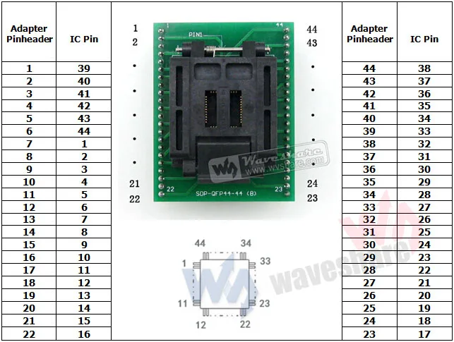 QFP44-TO-DIP44-B-INTRO