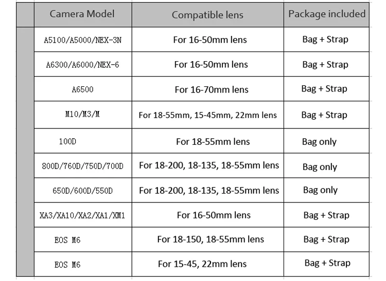 Deer camera bag 1