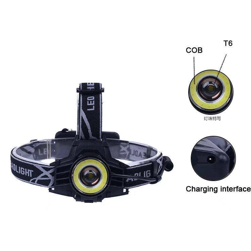 Yunmai початка увеличить налобный фонарь светодиодный головной свет new-T6 Водонепроницаемый 5000LM фар USB Перезаряжаемые 4 режима ламп для горнодобычных работ Фонари