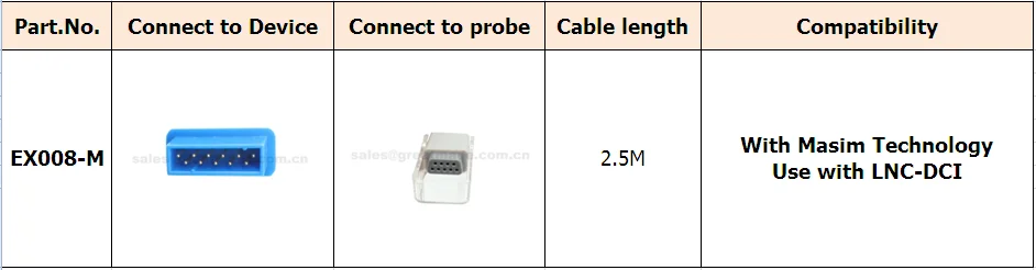 Используйте с LNC-DCI Spo2 Кабель-адаптер прямоугольный 11Pin длина 2,5 м с технологией Masim