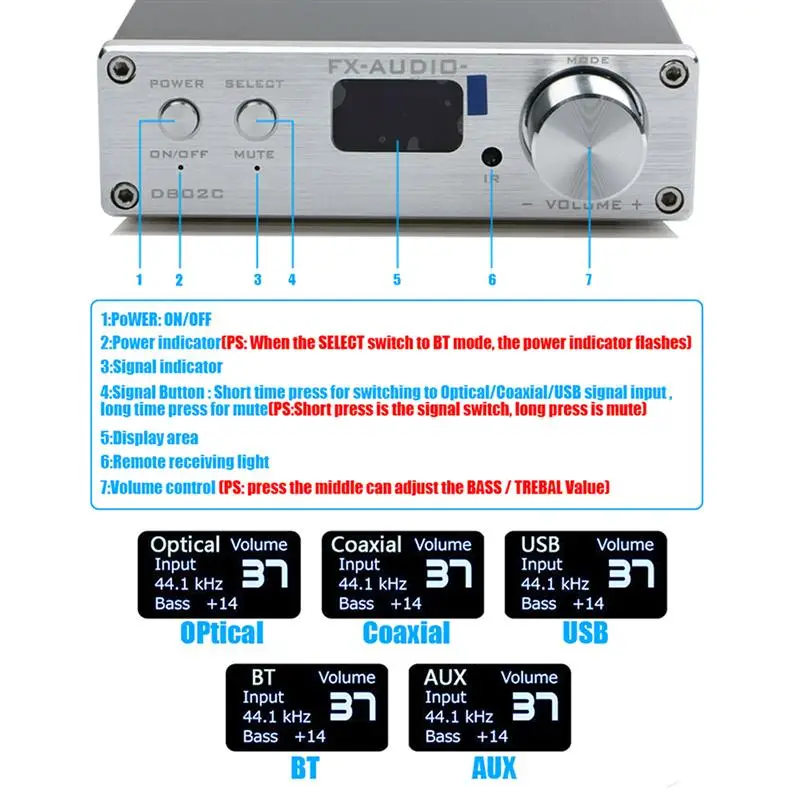 FX-audio 80Wx2 CSR57E6 HIFI цифровой аудио усилитель 32 В 5A USB/оптический/коаксиальный/bluetooth/AUX декодер DAC с пультом дистанционного управления