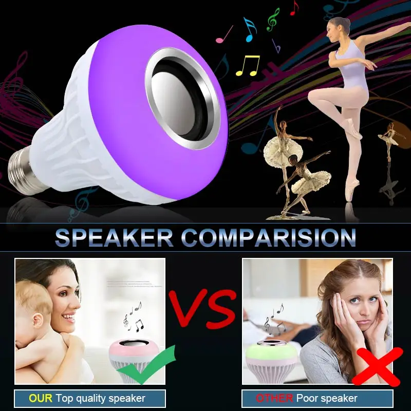 Умная Беспроводная Bluetooth Колонка E27 LED лампа с RGB подсветкой для воспроизведения