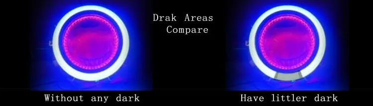 compare