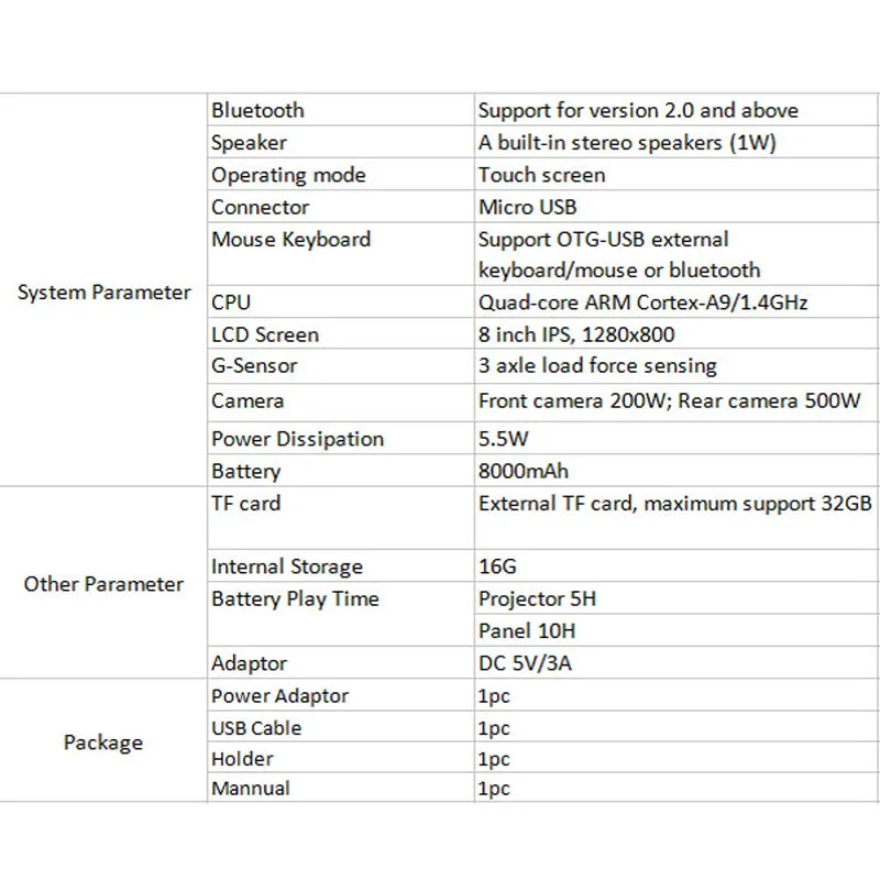 specification 1