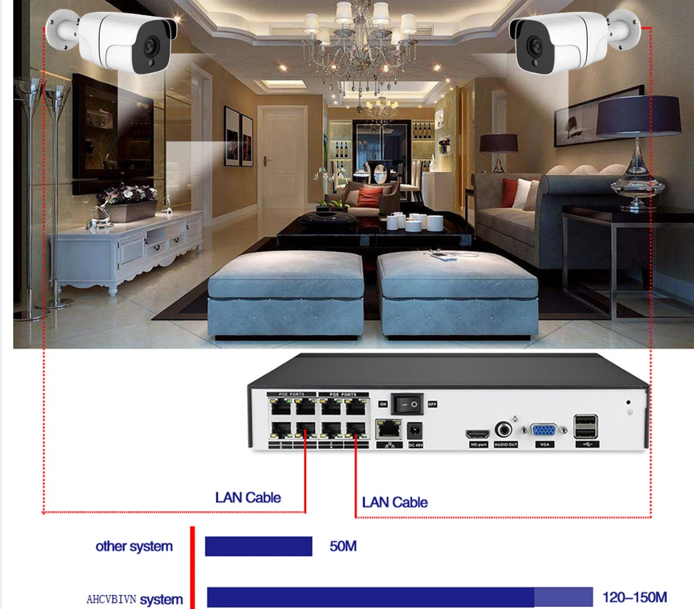 H.265+ 5MP CCTV ip-камера видеонаблюдения с поддержкой Wi Камера Системы POE NVR 8CH 5MP с 8 шт. Водонепроницаемый IP66 IP Камера CCTV видеонаблюдение комплект 2 ТБ HD