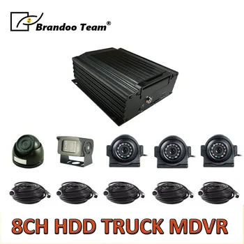 

8CH truck MDVR kit, 3pcs square camera, 1pcs mini dome camera, 1pcs square camera with IR led+5pcs video cable.