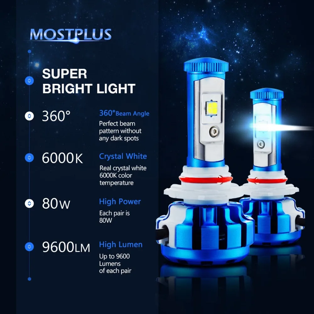 MOSTPLUS светодиодный ные фары H13 9145/9005 Ближний/Дальний свет противотуманные всего 6000