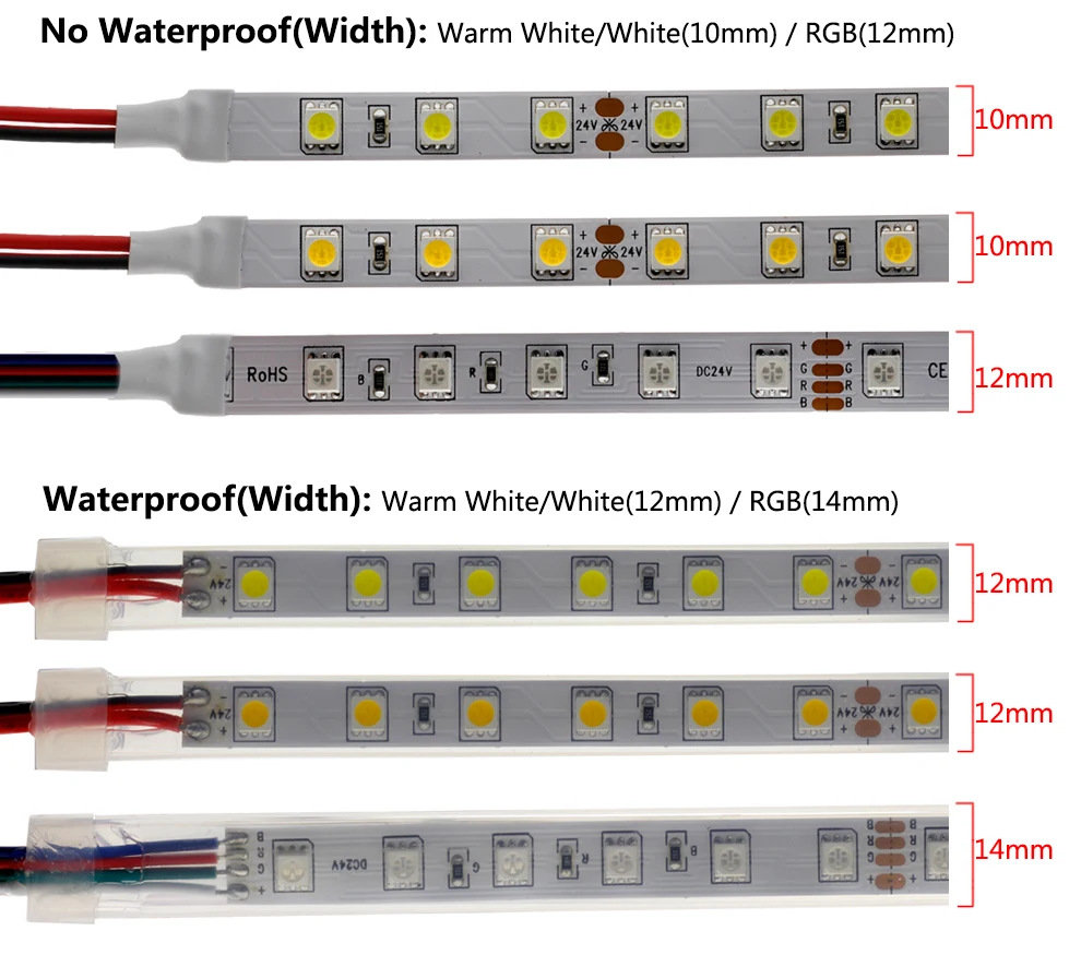 DC24V 20 м/Лента светодиодная лента 5050 IP67 Водонепроницаемый/Нет Водонепроницаемый 60 Светодиодный s/m теплый белый/RGB наружное освещение Светодиодная лента