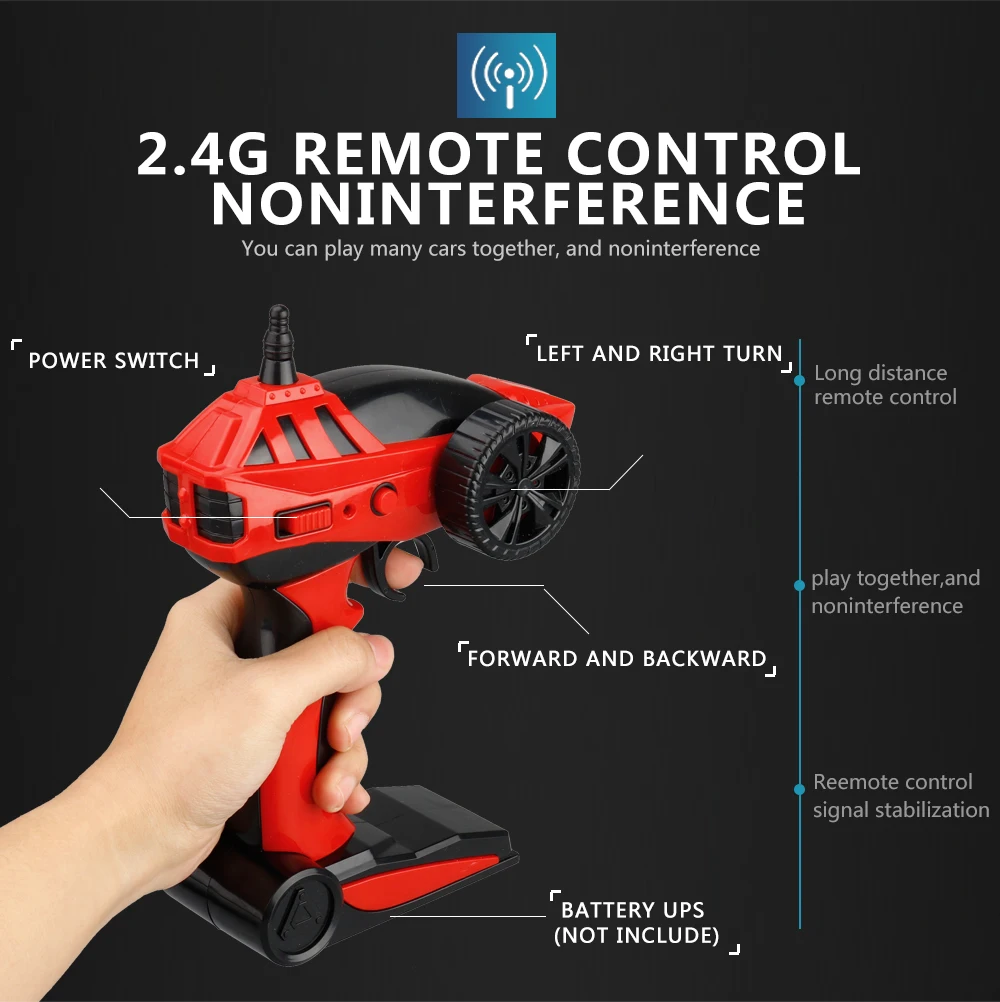 EBOYU(TM) SDL 2017A-9 4CH DIY конструктор, блоки Policy Car 5 в 1 DIY RC гоночный автомобиль Высокая скорость RC автомобиль обучающая игрушка