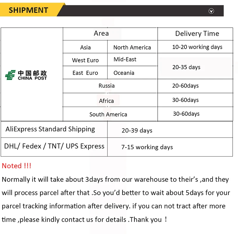 shipment