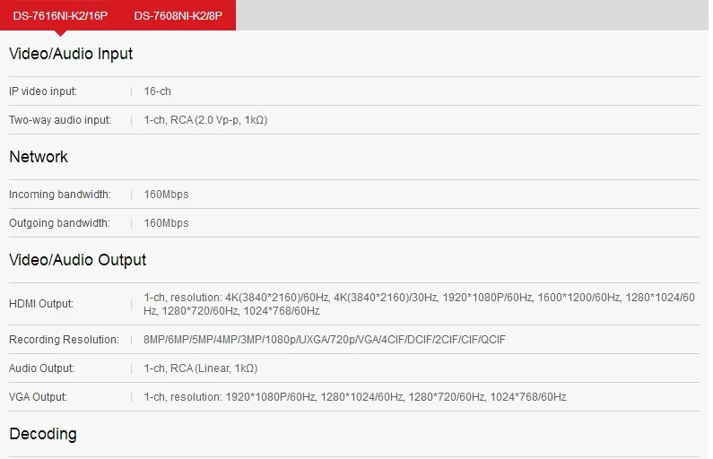 Hikvision DS-7608NI-K2/8 P DS-7616NI-K2/16 P 8MP H.265 NVR 8CH 16CH сетевой видеорегистратор с POE портами