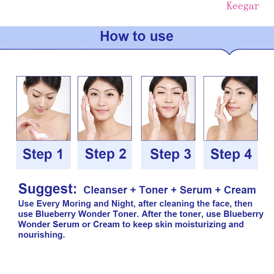 bioaqua Blueberry Wonder Facial 