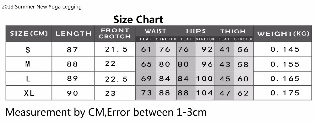 SYL Size chart