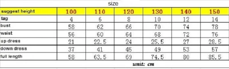 size