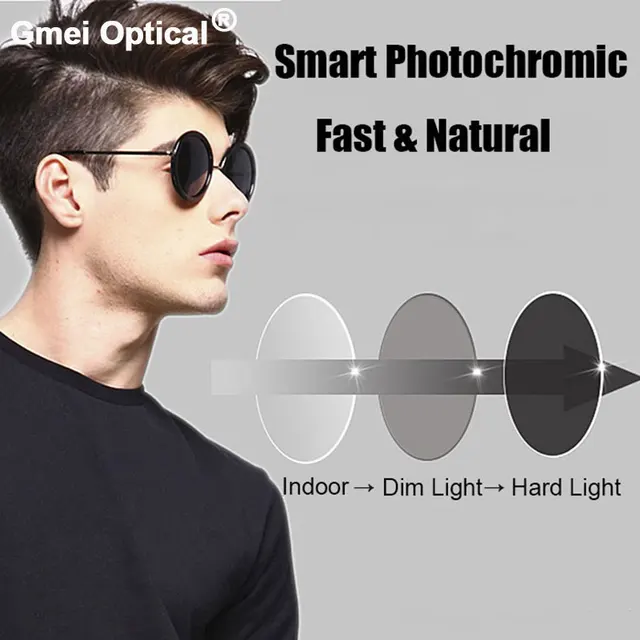 Vision Glasses Prescription Vision Glasses Prescription