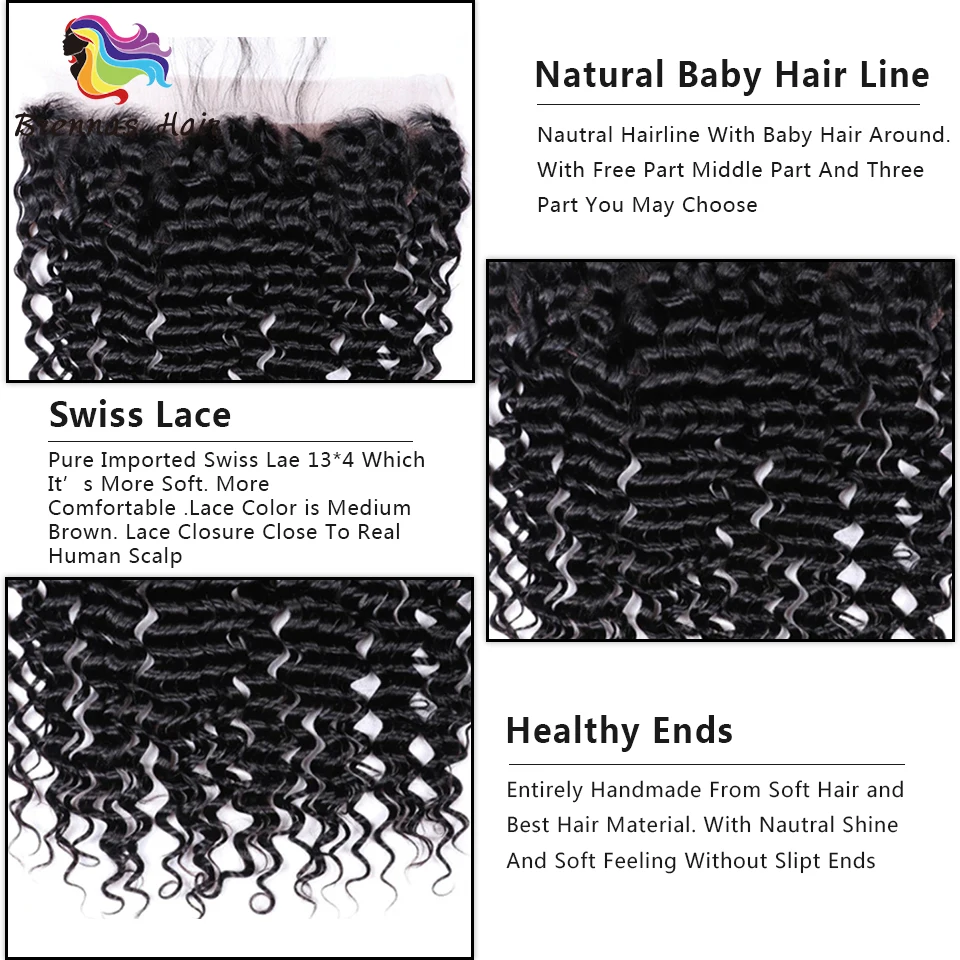 100% Brazilian Deep Wave 13*4 Lace frontal closure Human Remy Hair lace frontal Natural Color swiss lace 1pc/pack 8-20inch