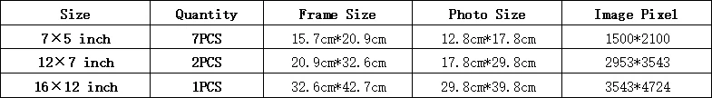 10PCS-Chart