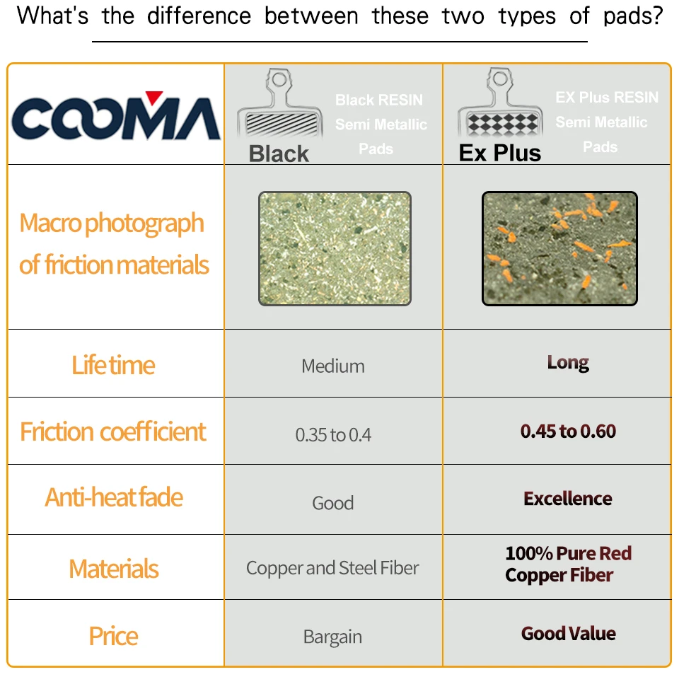 promax hornet hydraulic disc brakes