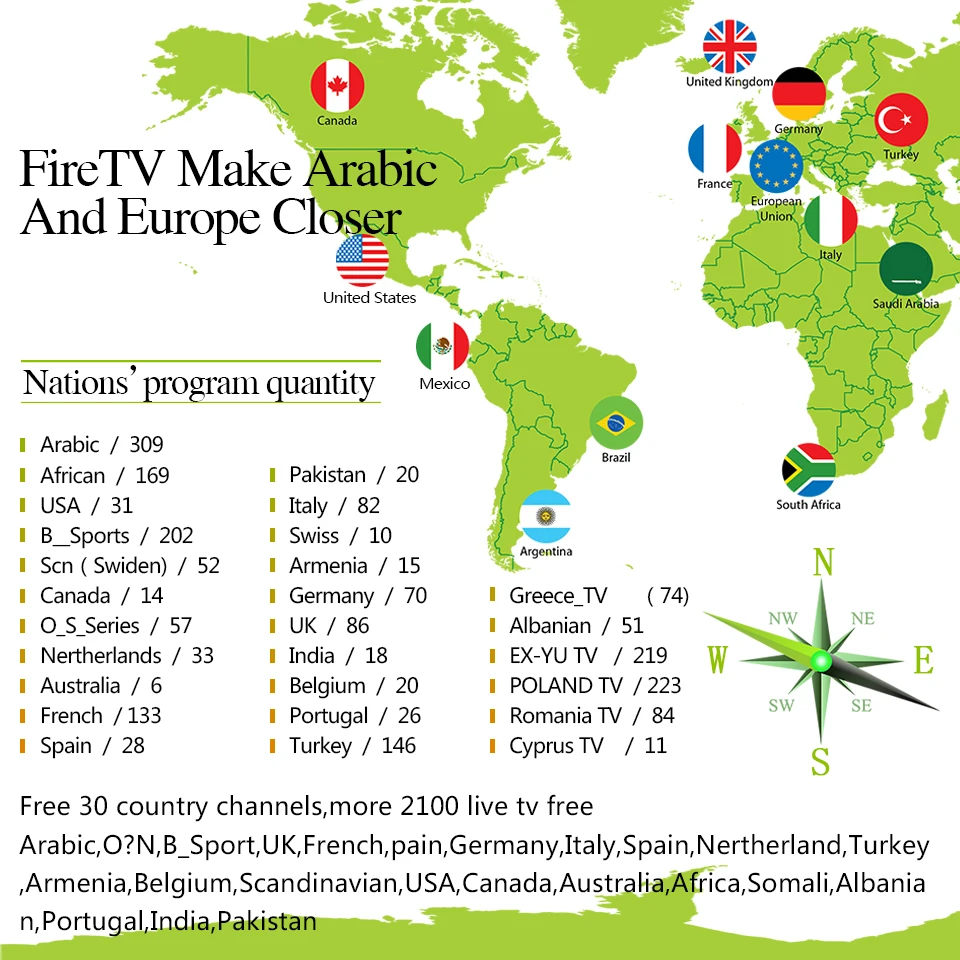 Smart tv box t95z plus s912 iptv box android 7.1 lifetime free 2900 4k XXX fire tv iptv france abonnement iptv receiver box tv