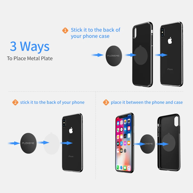 FLOVEME, металлическая пластина для магнитного автомобильного держателя телефона, железный лист, сменная металлическая пластина с клеем для магнитного крепления, подставка gps