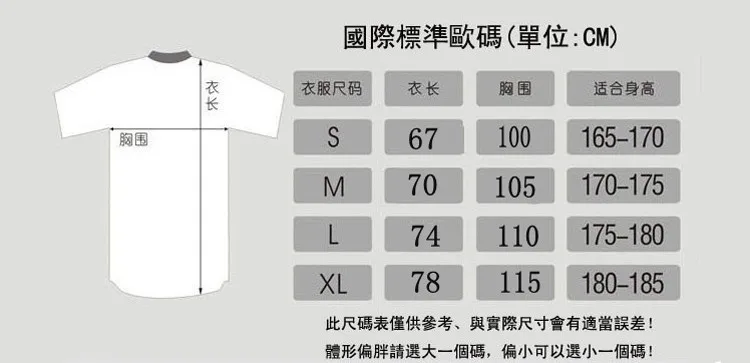size