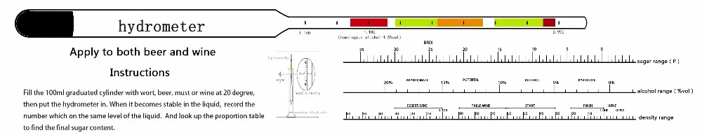 Ареометр, спиртометр, используемый для вина и пива, высококачественный инструмент для домашнего пивоварения, стеклянный материал