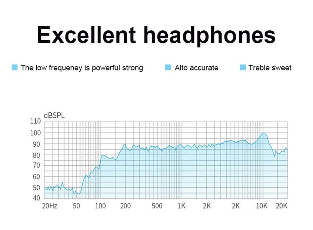 TWS наушники Bluetooth 5,0 Ture беспроводные наушники Hifi стерео водонепроницаемые мини спортивные наушники Earpods Музыкальная гарнитура