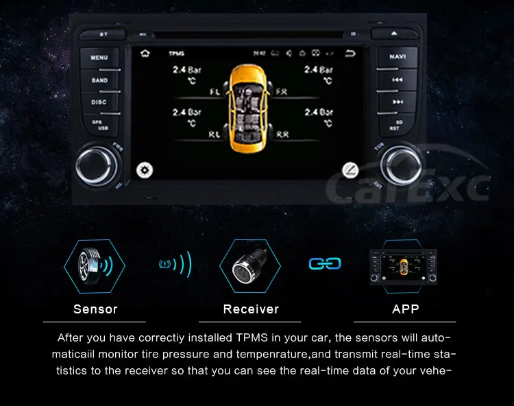 Top Android 9.0 Car DVD Player For Audi/A4/S4(2003-2013) RS4/8E/8F/B9/B7 With Wifi FM/AM GPS Radio Multimedia Built in CarPlay BT 20 Top Android 9.0 Car DVD Player For Audi/A4/S4(2003-2013) RS4/8E/8F/B9/B7 With Wifi FM/AM GPS Radio Multimedia Built in CarPlay BT 20