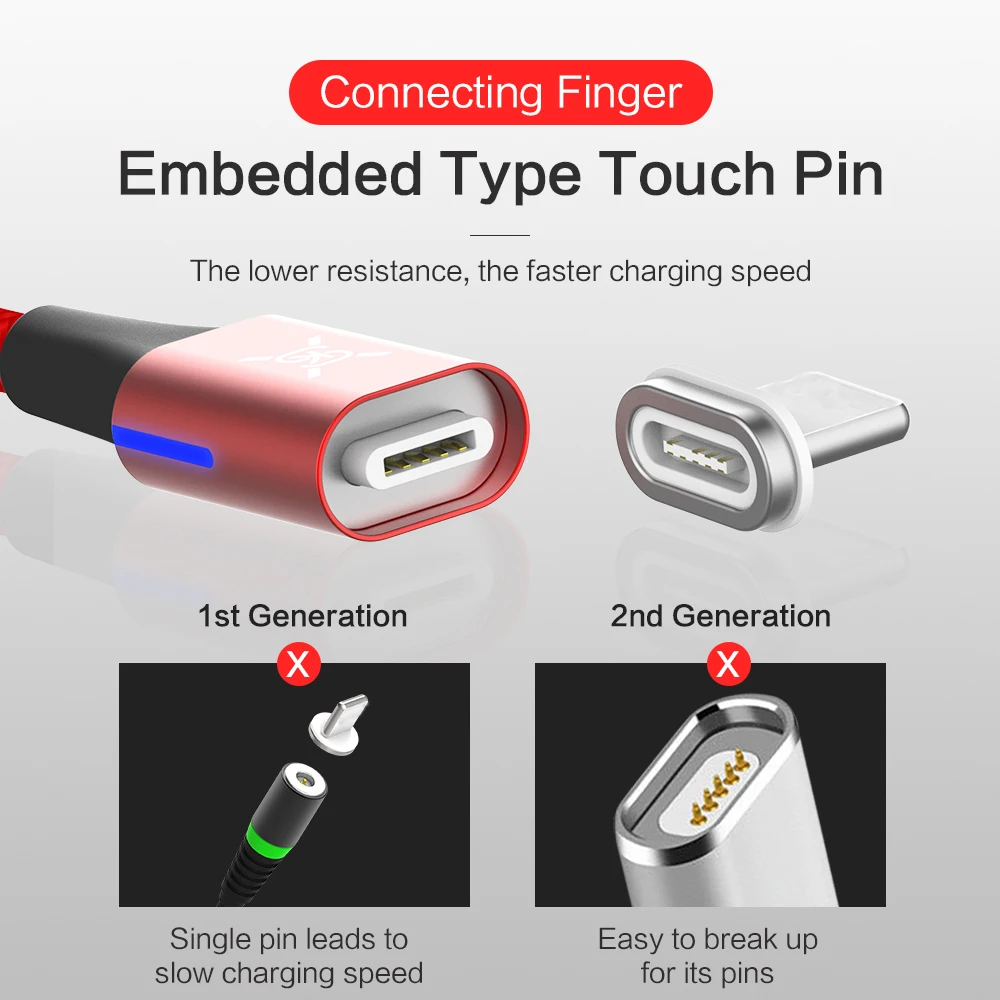 SIKAI 1 м QC 4,0 Магнитный кабель 3A Быстрая зарядка Micro usb type C Магнитный зарядный кабель для iPhone XS Max samsung линия передачи данных