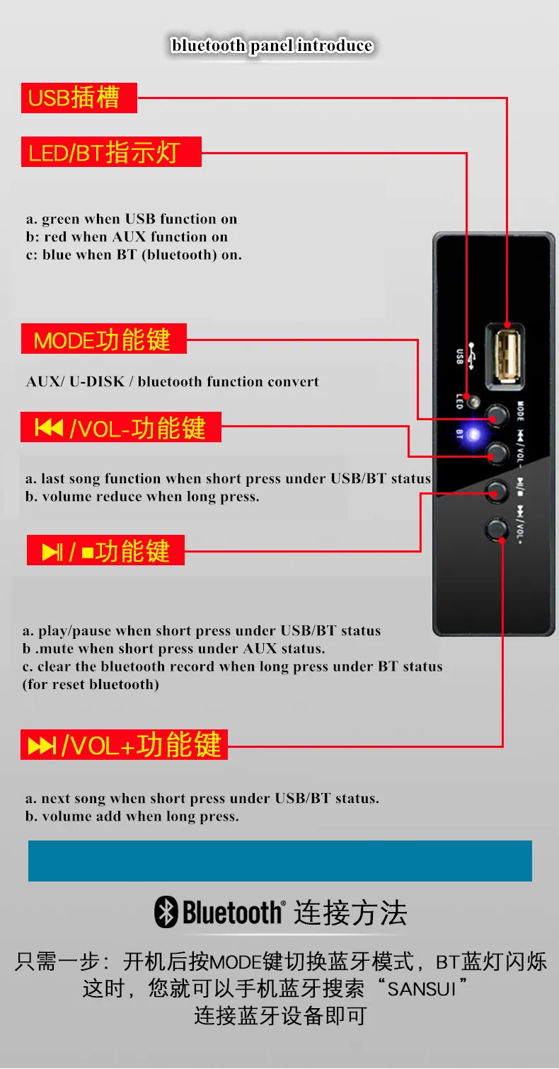 8 дюймов деревянный bluetooth Настольный HiFi компьютерный динамик сабвуфер u-диск без потерь plug and play для ТВ/телеприставки