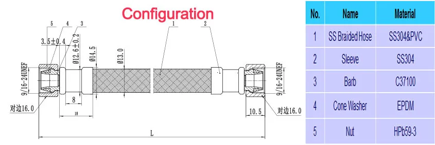 LF15010 3/" OD* 3/8OD Плетеный Гибкий Смеситель для воды соединитель из нержавеющей стали плетеный шланг прозрачный шланг ПВХ водопроводная трубка