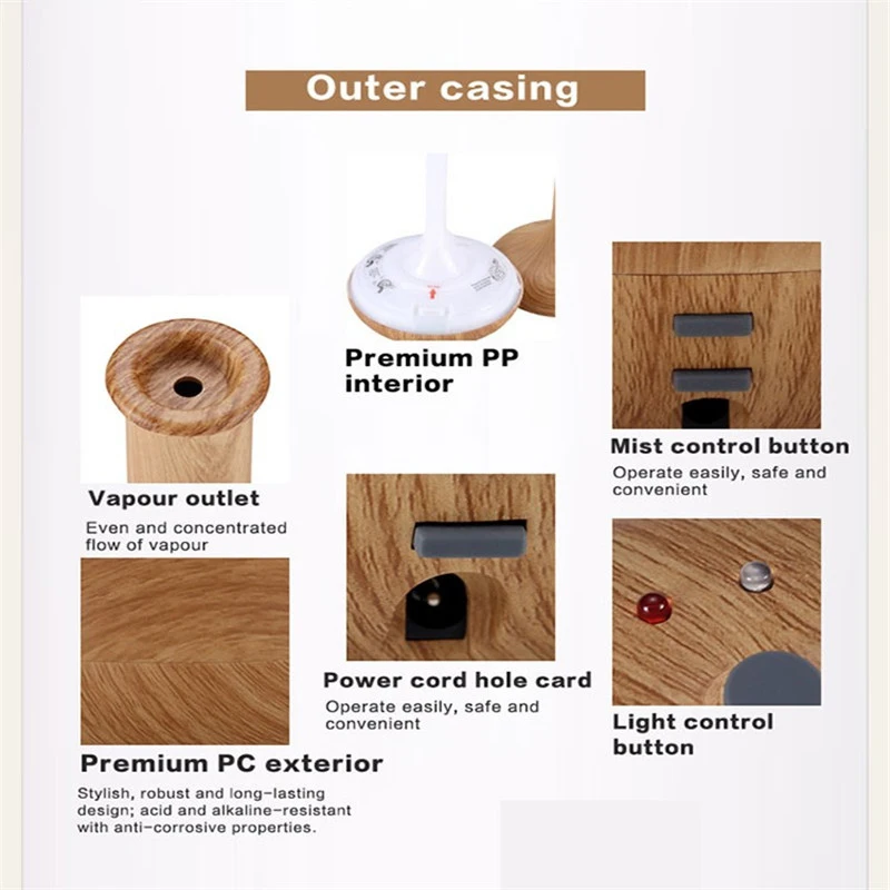 Cena THANKSHARE fajny dyfuzor olejków eterycznych z drewna ziarna ultradźwiękowy nawilżacz powietrza cool mist oczyszczacz powietrza noc światło dla domu Offic