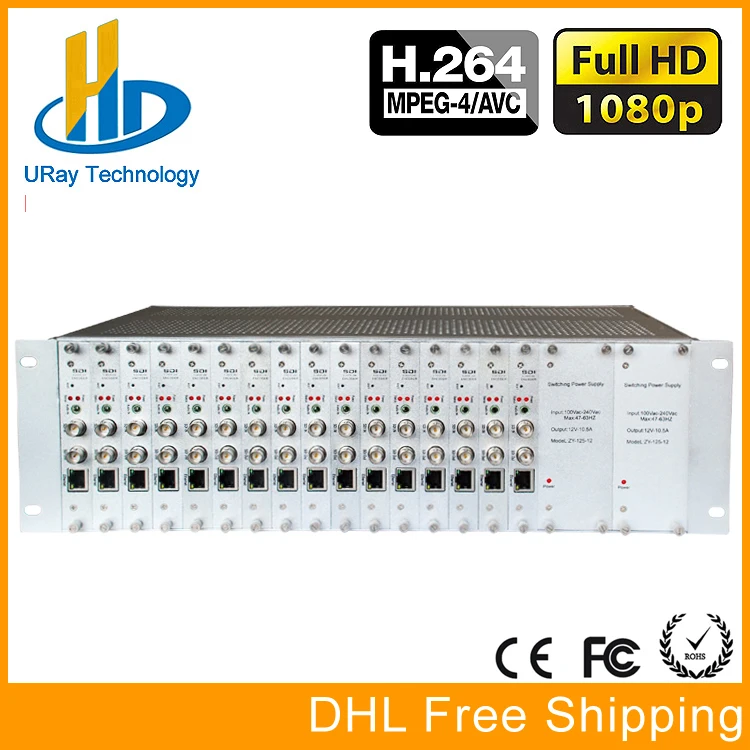 

DHL Free Shipping 3U Rack 16 Channels SD HD 3G SDI To IP UDP Video Encoder H.264 For IPTV, Live Streaming Broadcast, Xtream Code