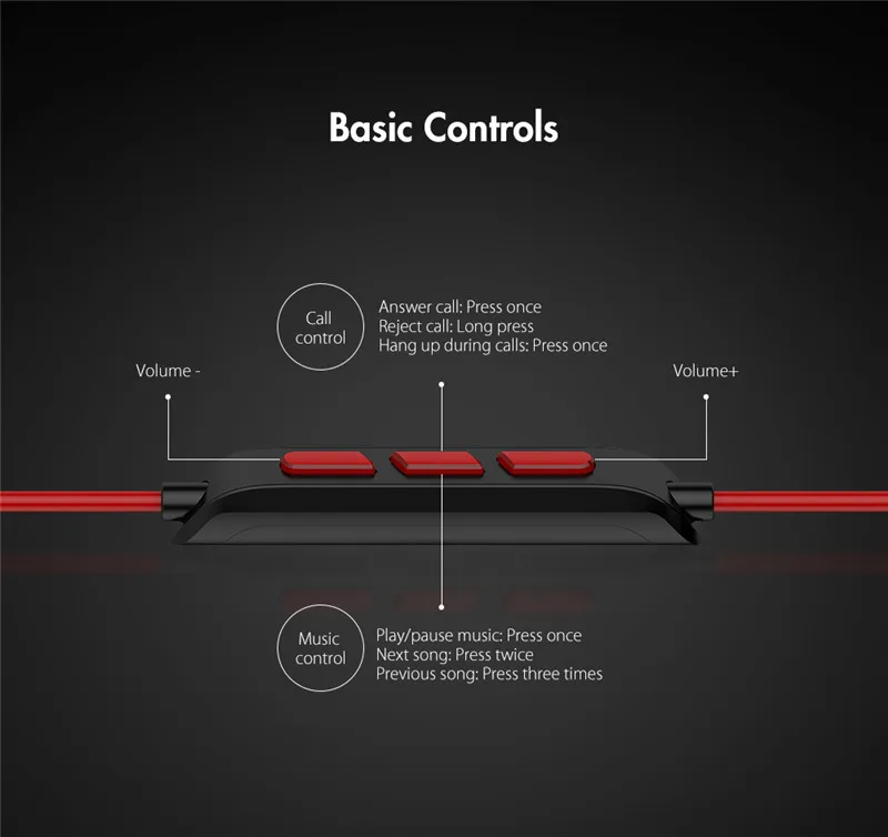 BlitzWolf проводные наушники с микрофоном наушники-вкладыши 3,5 мм наушники с микрофоном для телефона стерео наушники для iPhone смартфона