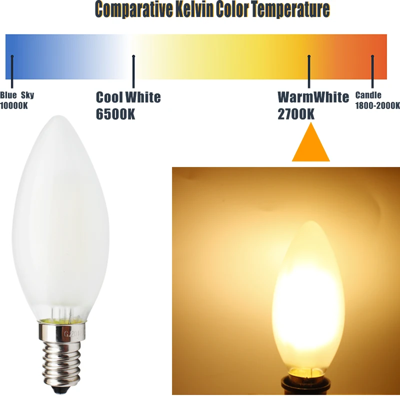 Jcking(комплект из 10 шт.) схема соединений для настройки 220V 2 W/4 W/6 W E14 затемнения светодиодный лампы накаливания светодиодный матовый Свеча светильник лампочка, SES Свеча светильник лампочка