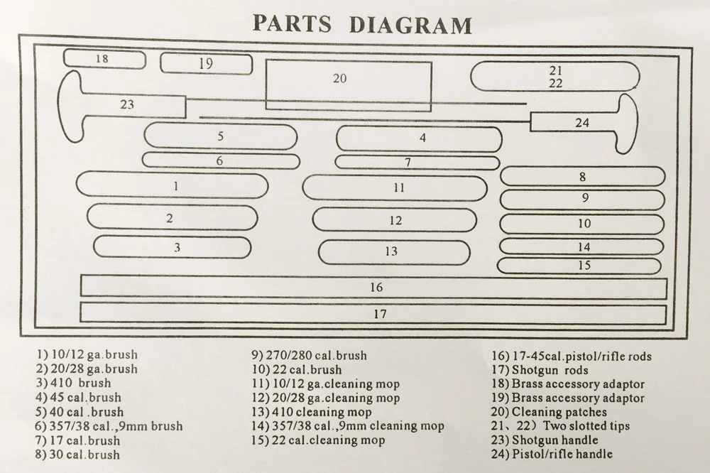 GUGULUZA винтовка для пистолета, ружья очиститель универсальная оружейная Чистящая комплект с коробкой, аксессуары для велосипедов, пистолета кистью/СС/стержень/Патчи