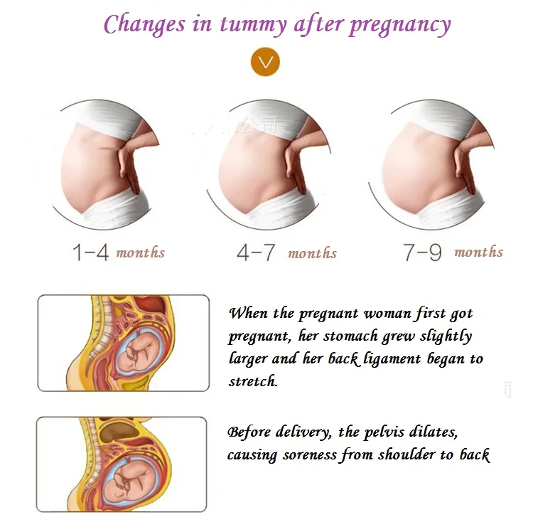 В продаже беременных женщин с особенным утягивающий Пояс Беременность для обеспечения бесшовной вентиляции шиномонтажного ремня