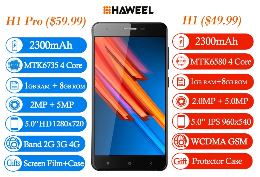 HAWEEL H1 Pro LTE 4G Cellphone 5.0'' 8GB Smartphone Android 6.0 MTK6735 Quad Core RAM 1GB 2300mAh Dual SIM 5.0MP Mobile Phone HAWEEL H1 Pro LTE 4G Cellphone 5.0'' 8GB Smartphone Android 6.0 MTK6735 Quad Core RAM 1GB 2300mAh Dual SIM 5.0MP Mobile Phone
