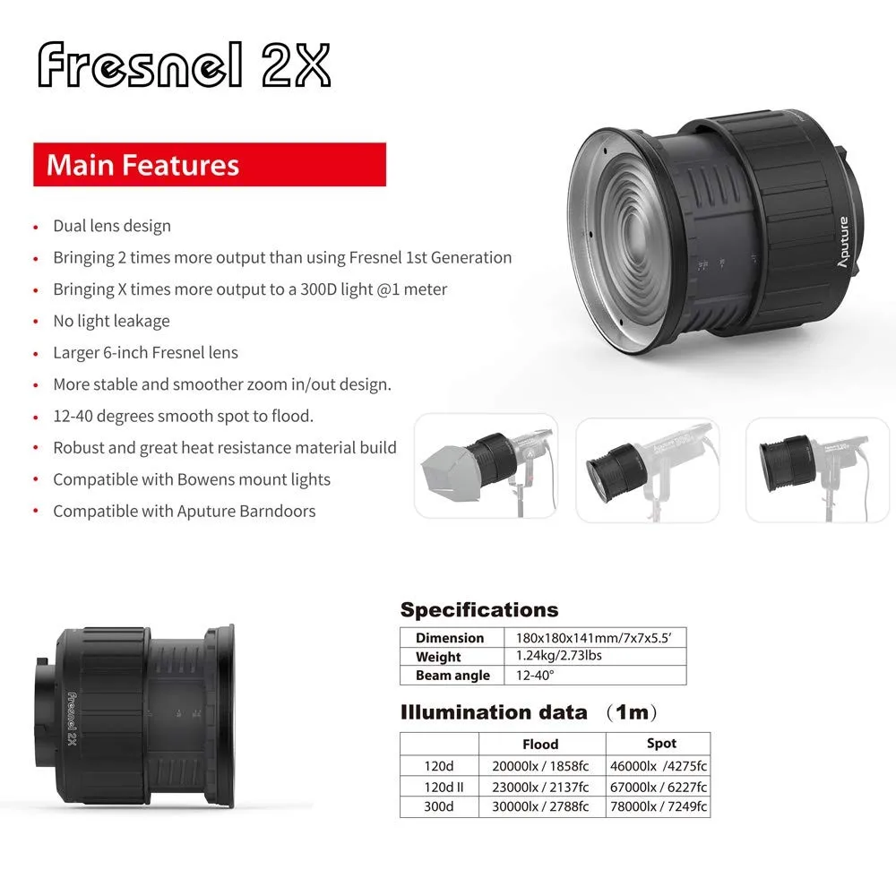 US $864.00 Aputure LS C120d 120D II Daylight 180W LED Continuous VMount Video Light Bowens Mount Studio Photograpy Lamp With Fresnel 2x