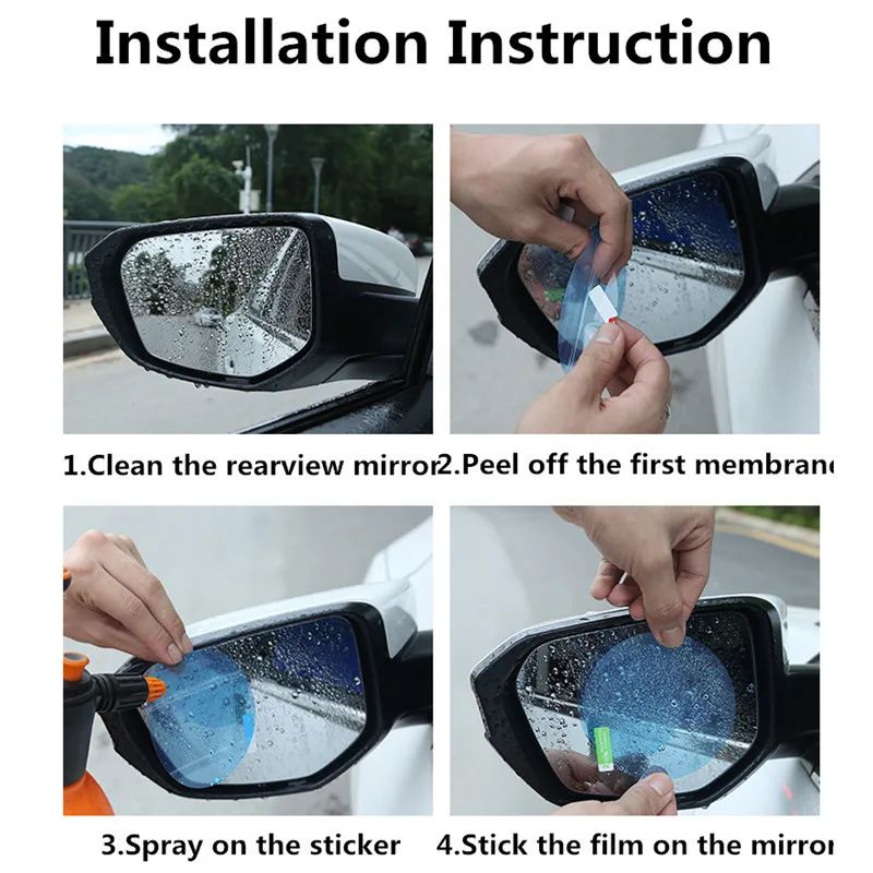 Anti-fog and Rainproof Film (2)