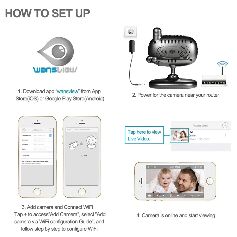 Беспроводная ip камера Wansview K1 для дома Wi Fi домашняя видеонаблюдения 1080P 30 кадров в
